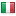 anemaecore.com is hosted in Italy